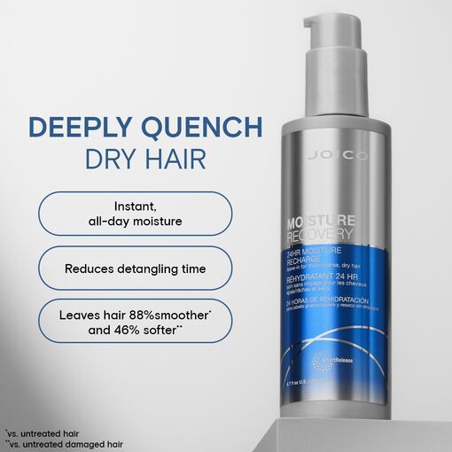 24HR MOISTURE RECHARGE 200ml