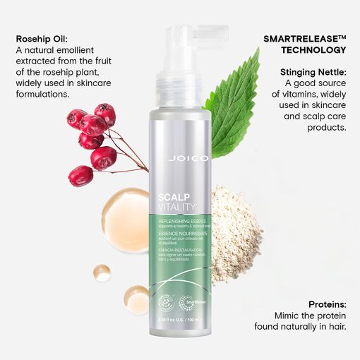 Scalp Vitality razpršilo 100ml